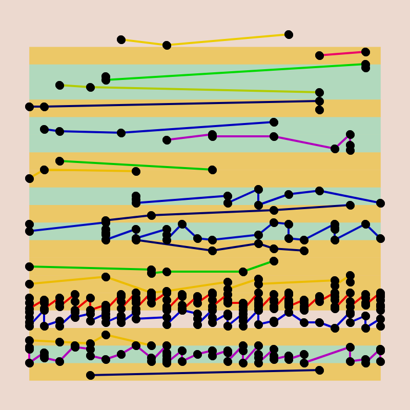 Punch-Cards #146