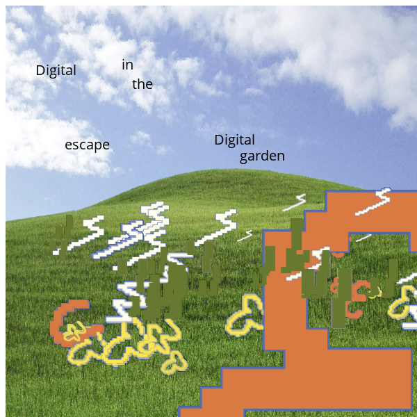 Digital Rot in the Digital Garden #4