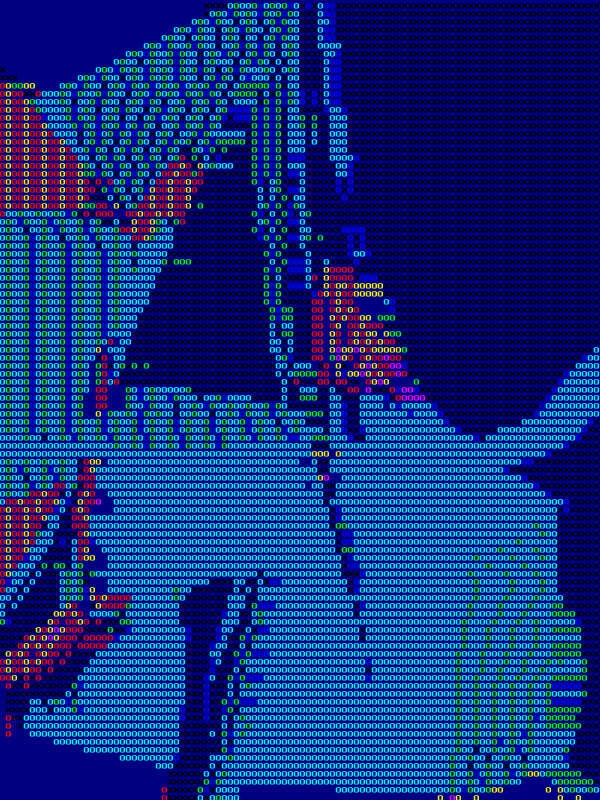 DOS DELIGHT: ASCII #1