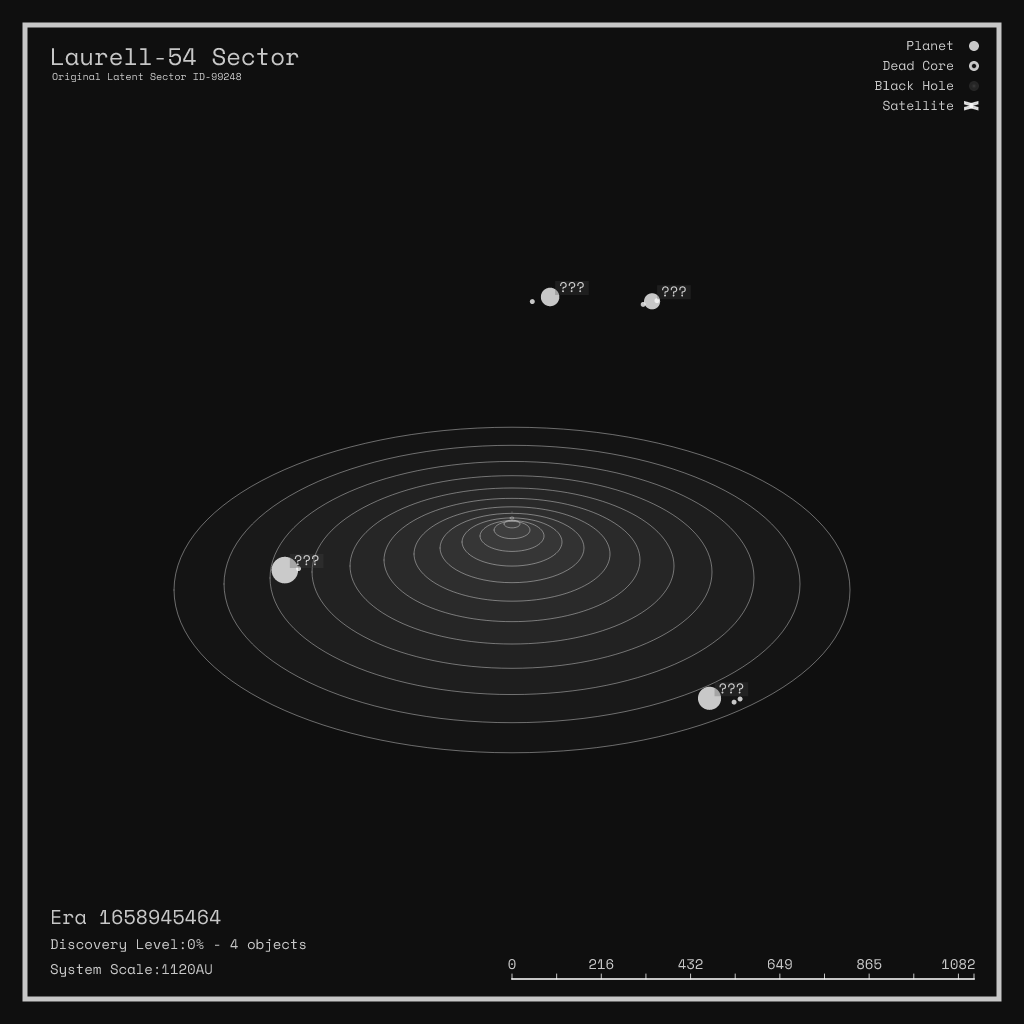 LATENT_SECTORS #27