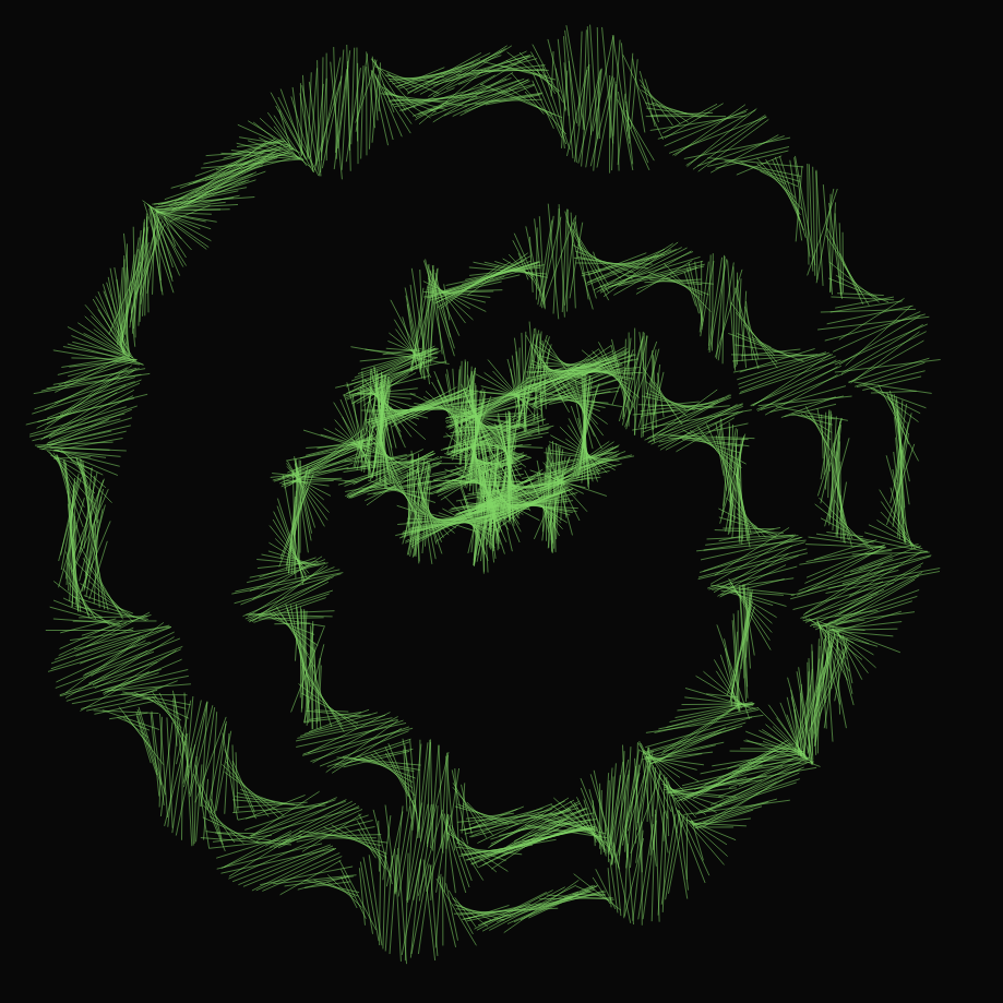 The Noise #8192