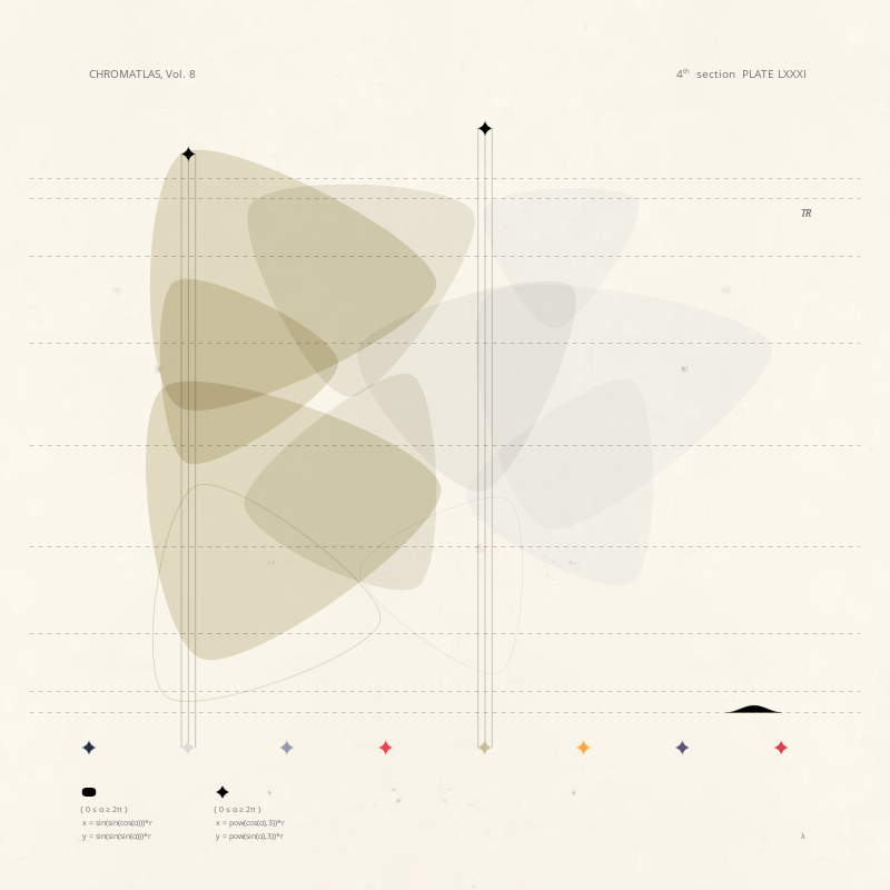 CHROMATLAS, Vol. 8 #298