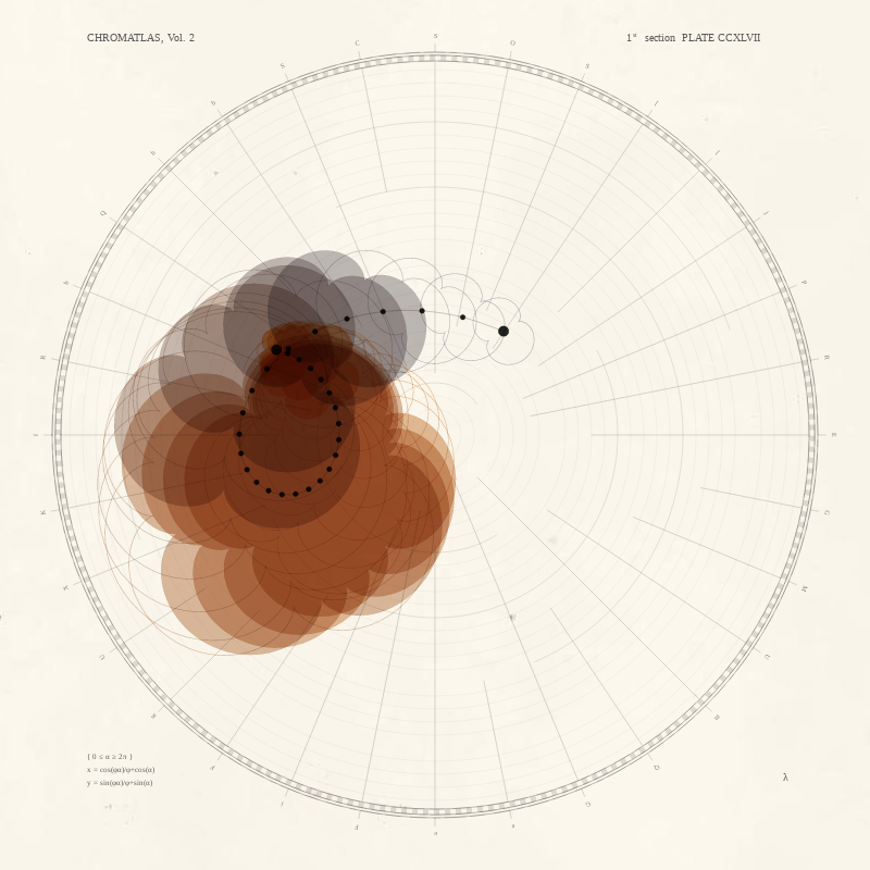 CHROMATLAS, Vol. 2 #181