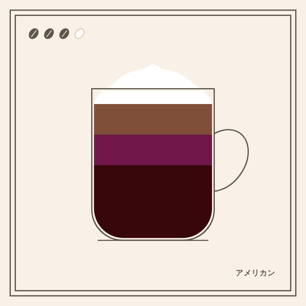 Coffeeeeeee #18