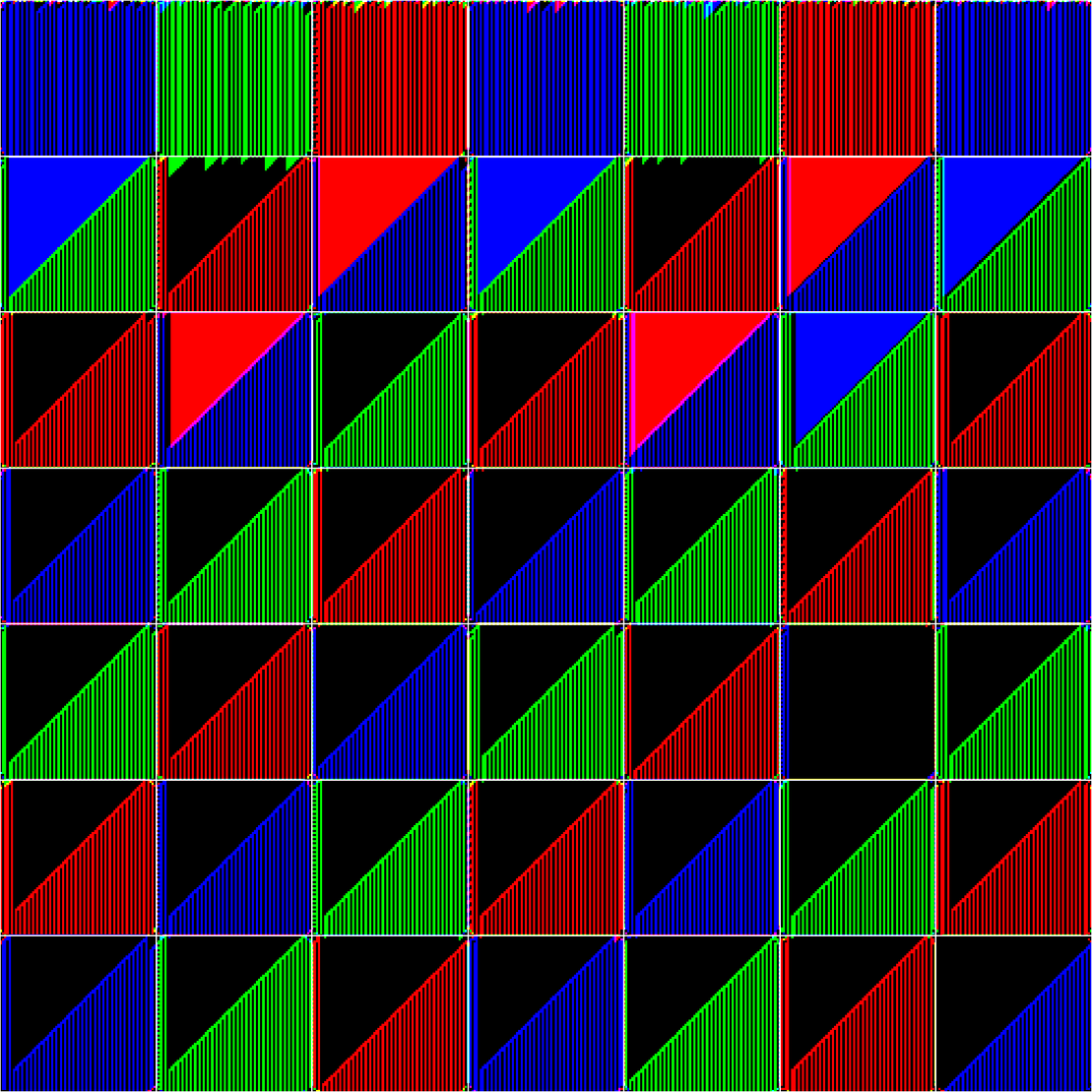 RULES (for Elementary Cellular Automata) #344