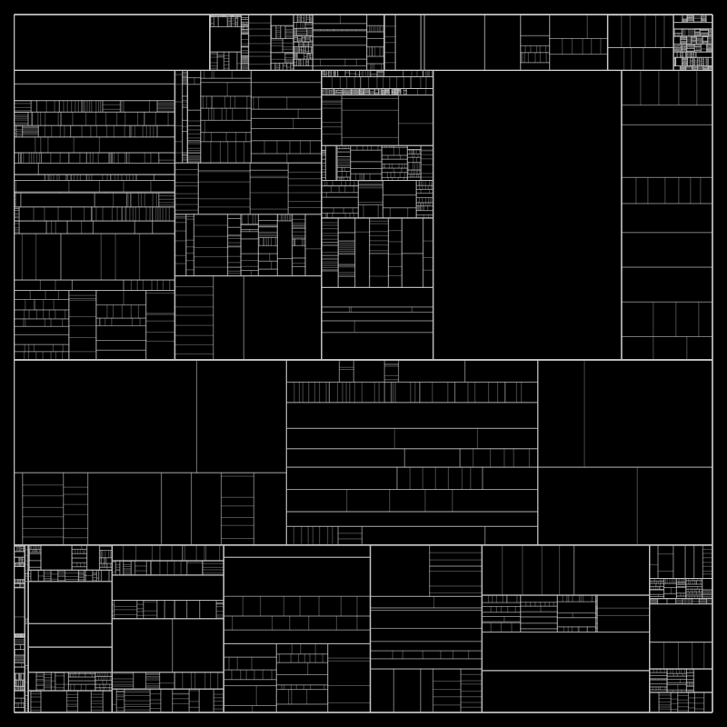 partition() #179