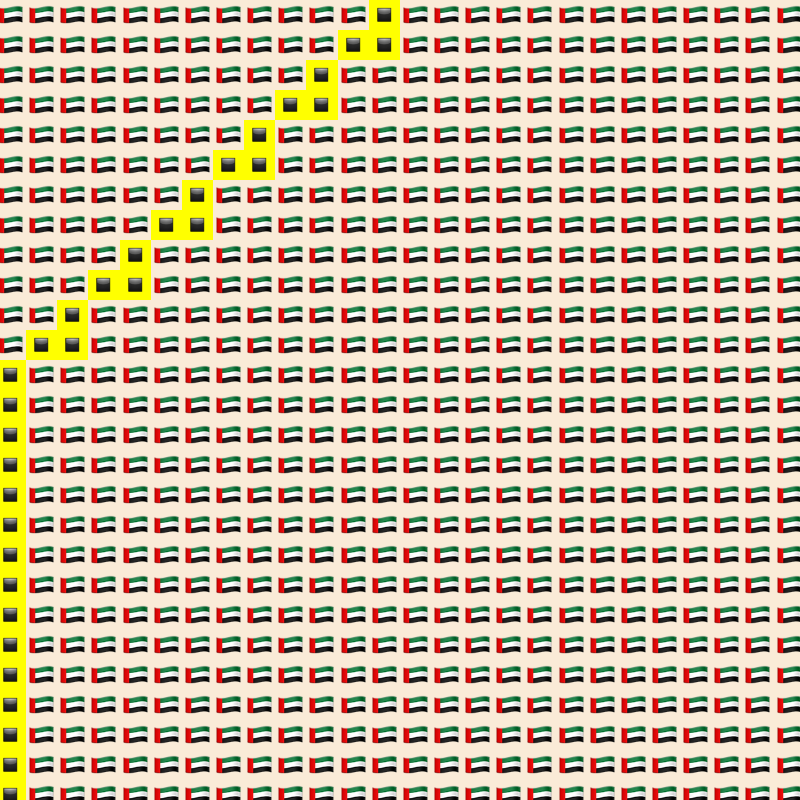 Elementary Cellular Emoji Automata #775