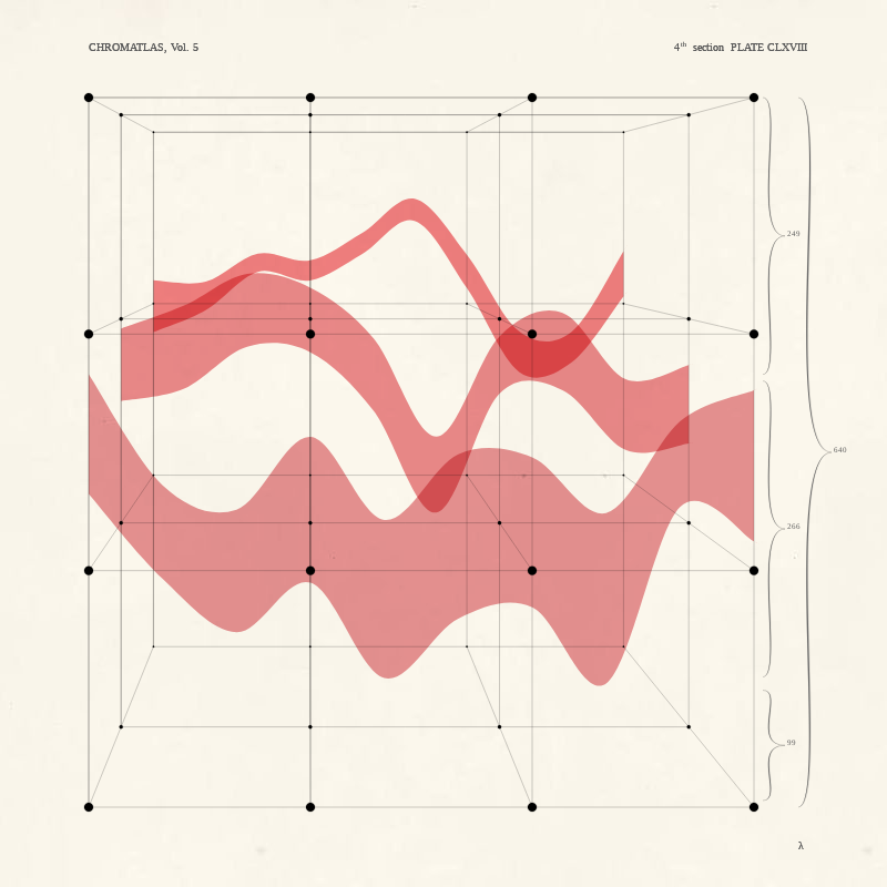 CHROMATLAS, Vol. 5 #8