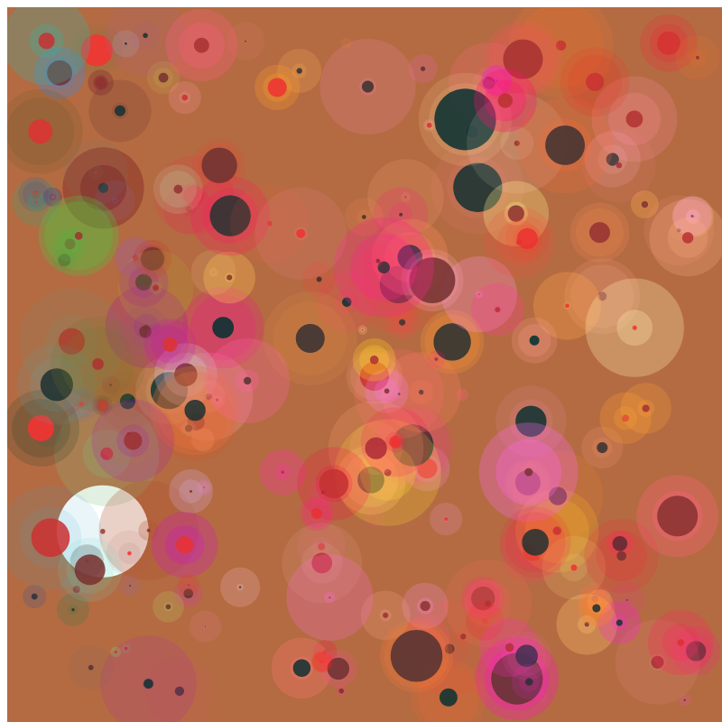 chaotic bubbles #29