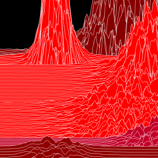 RED MOUNTAINS - The Start of the Journey  #7