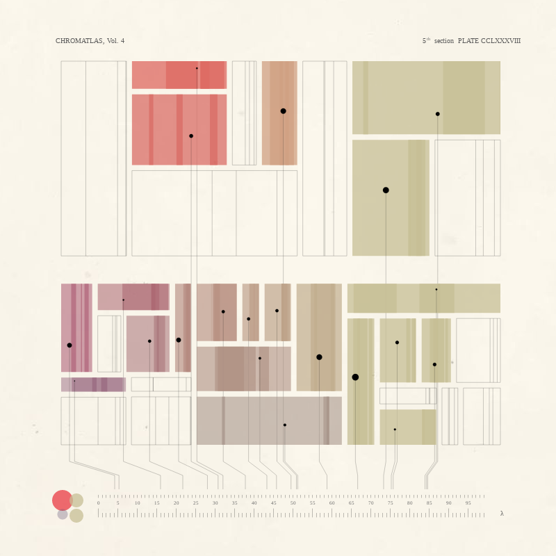 CHROMATLAS, Vol. 4 #128