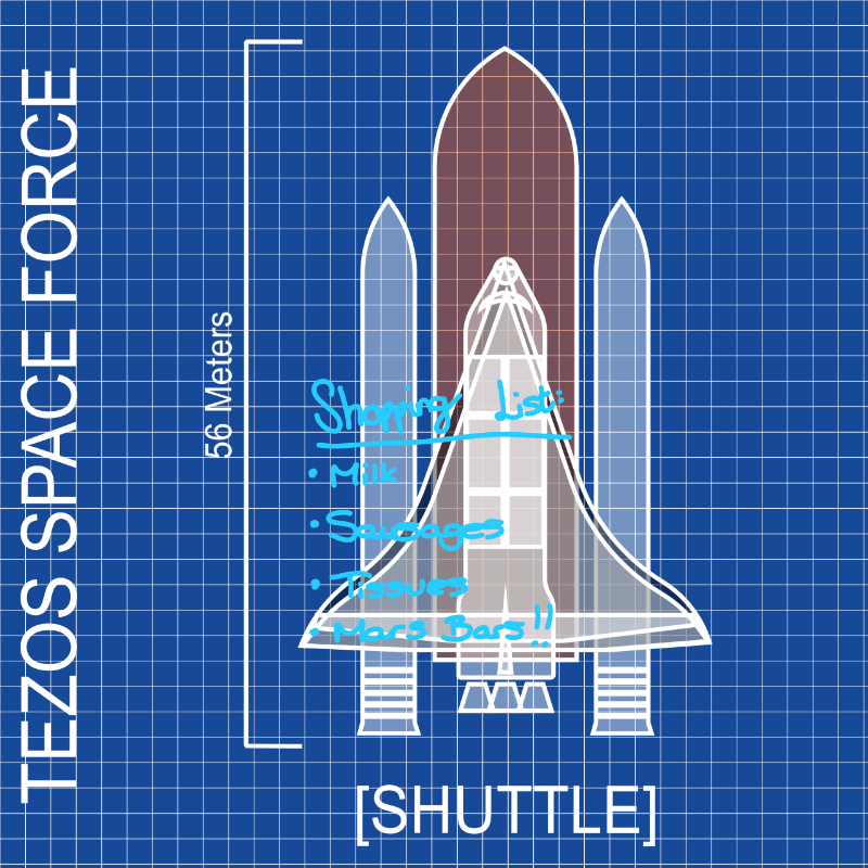 P1 - Blueprints #216