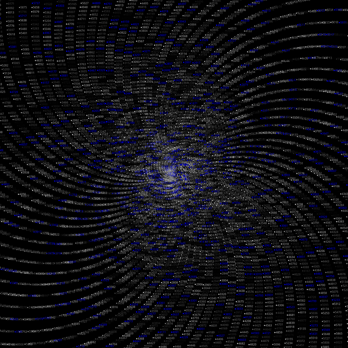 Polar Plot of Numbers #133