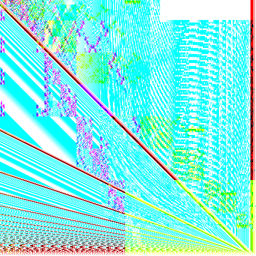 Modulo R, Modulo G, Modulo B #41