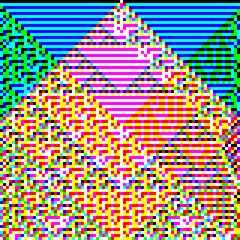 RGB Elementary Cellular Automaton #794