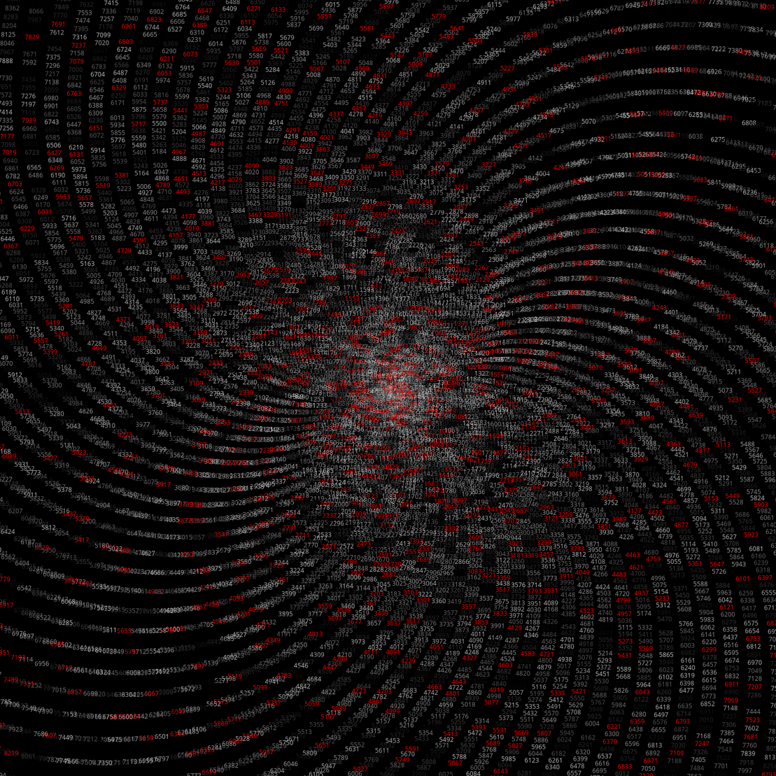 Polar Plot of Numbers #321