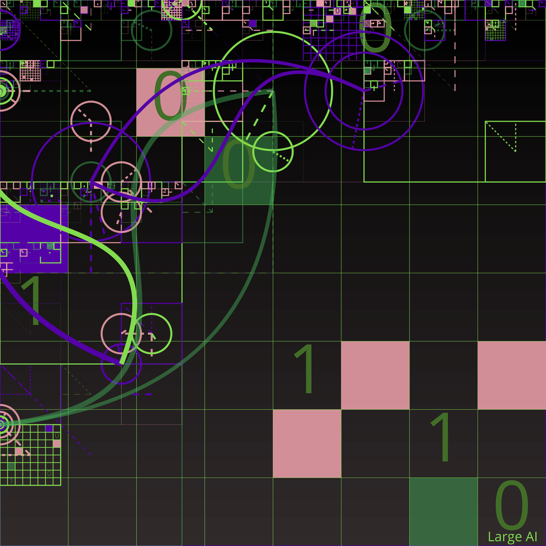 AI Brain Scheme #26