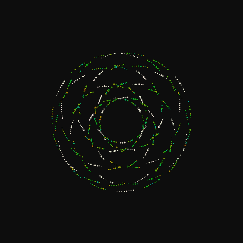 rotating particles #125