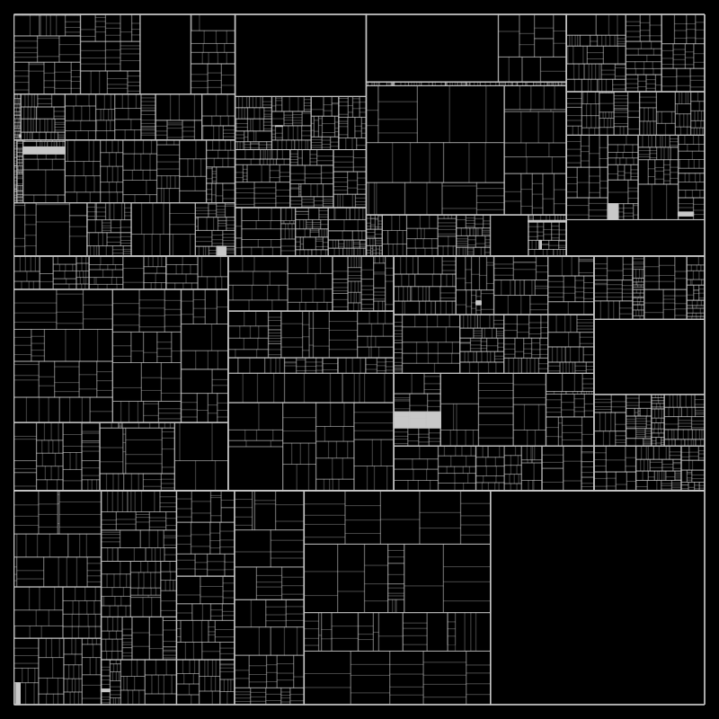 partition() #146