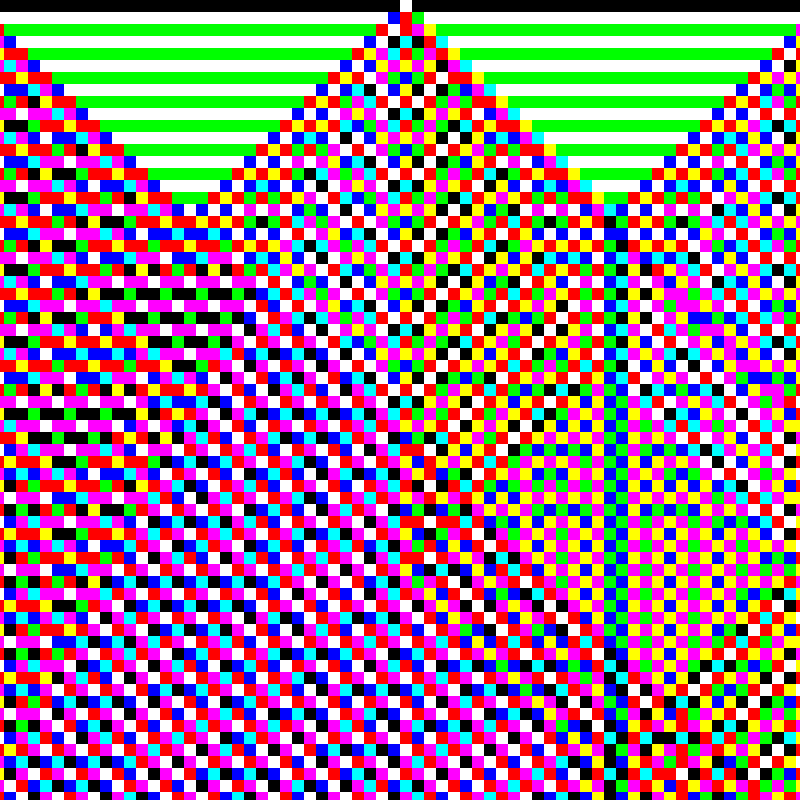 RGB Elementary Cellular Automaton #622