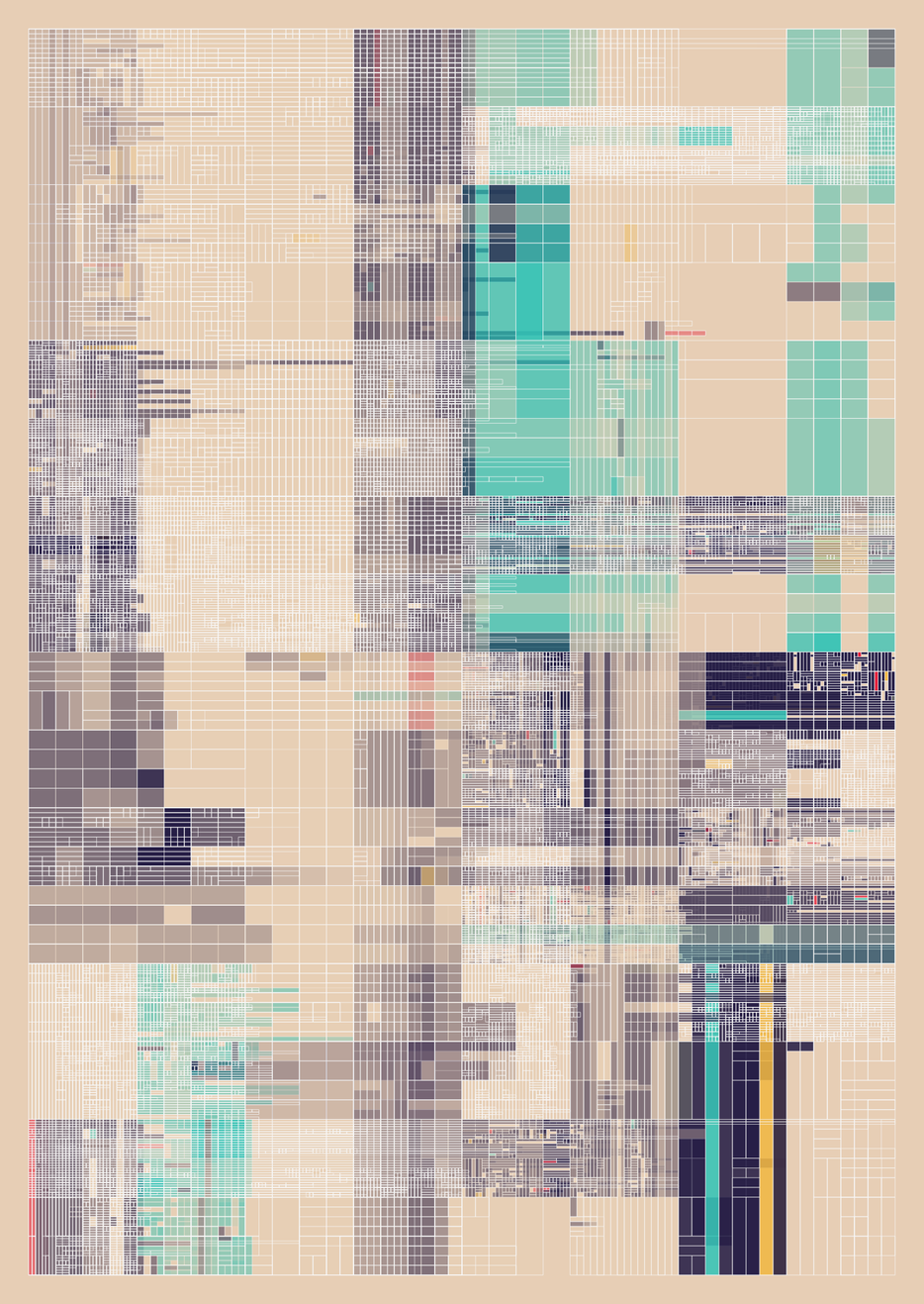 NESTED IDENTITIES #130