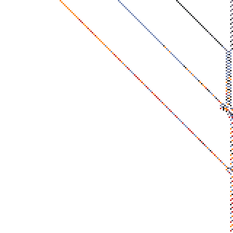 Colored Elementary Cellular Automaton #426