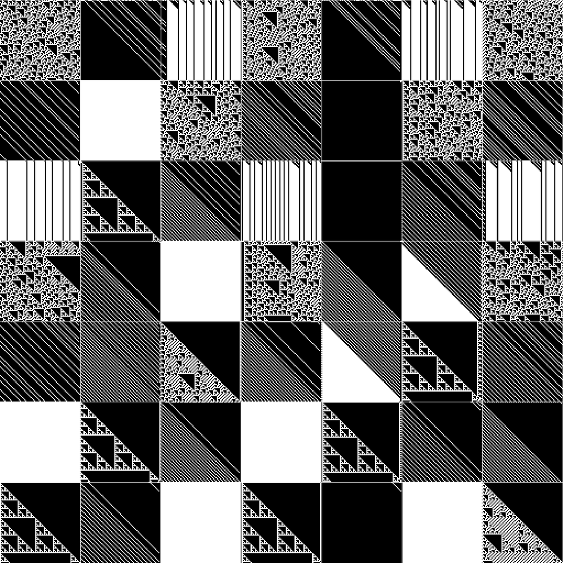 RULES (for Elementary Cellular Automata) #76