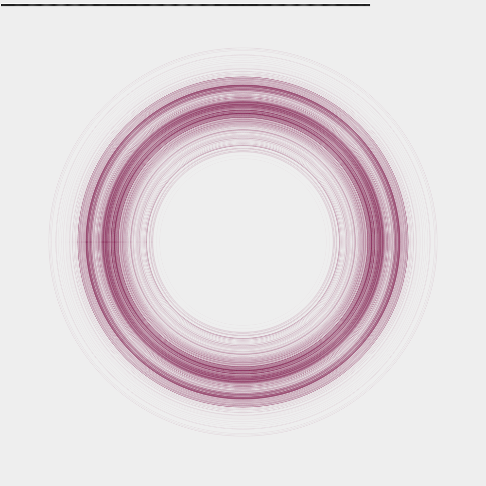 The Rings of Noise #19