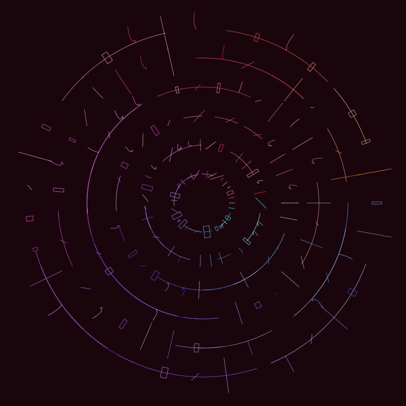 Harmonic Eccentricity