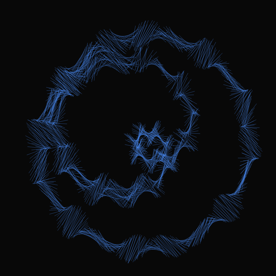 The Noise #15085