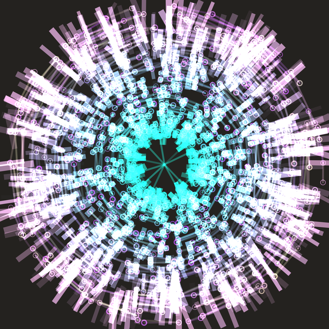 Chaos Cluster #19