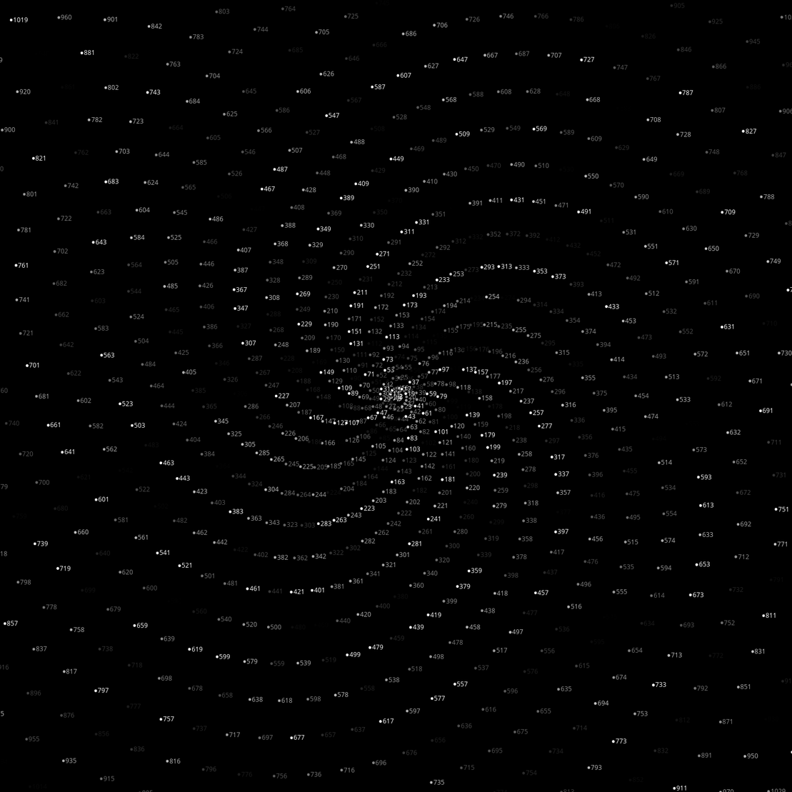 Polar Plot of Numbers #34