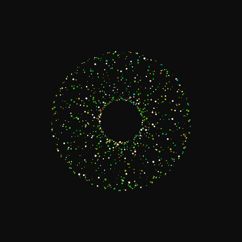 rotating particles #4