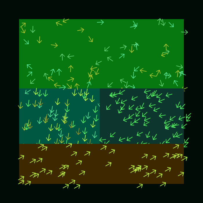 Directions #67