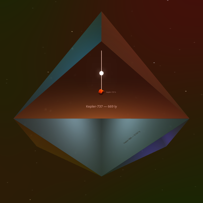 Exoplanet Variation #16