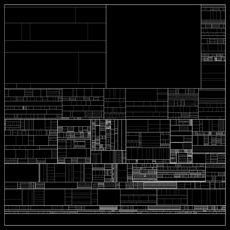 partition() #122