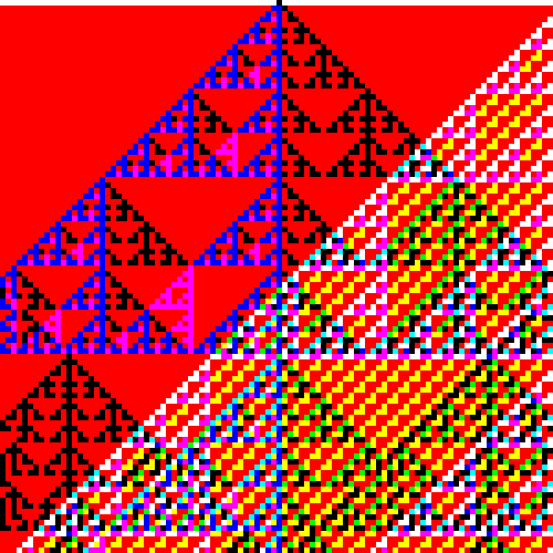 RGB Elementary Cellular Automaton #247