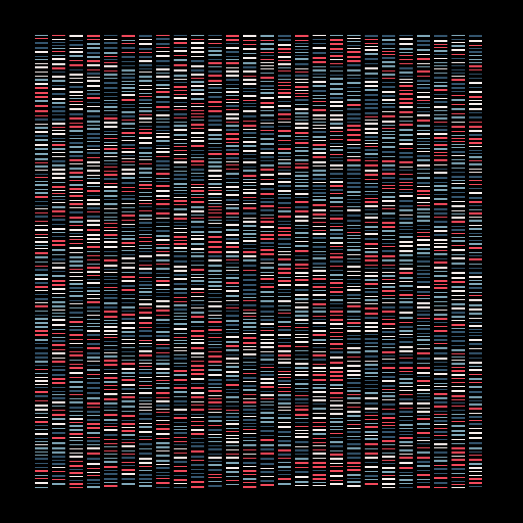 Deoxyribonucleic Acid Sequence | BDC #18