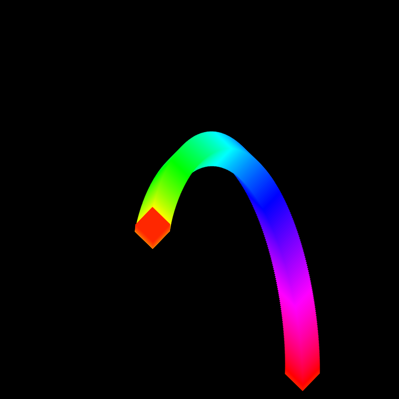 Chromatic Squares #248