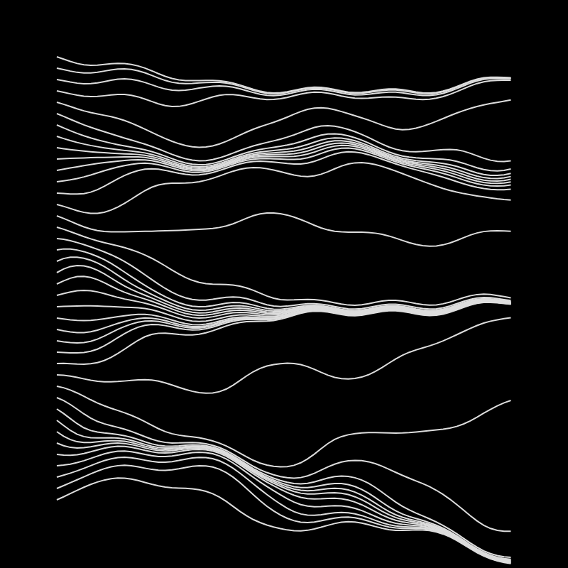 Strands #37