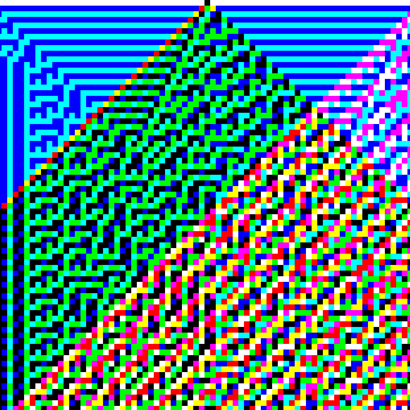 RGB Elementary Cellular Automaton #413