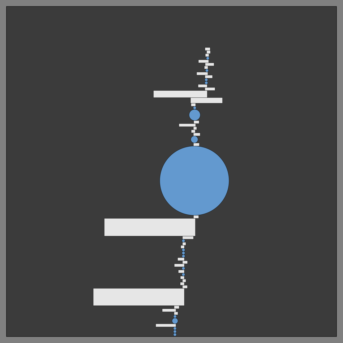 Balanced #36