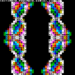 The Math text-book #61
