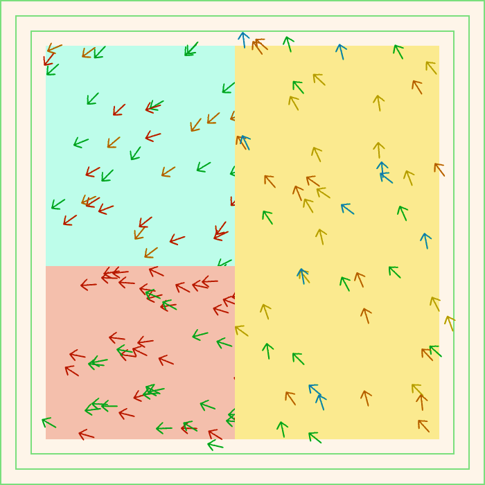 Directions #40
