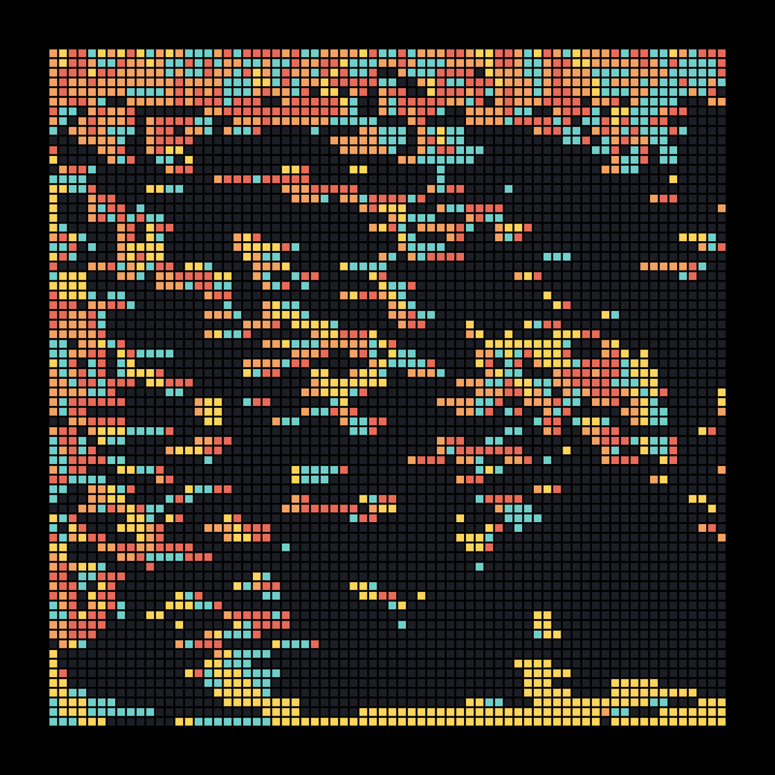 Robosort #7