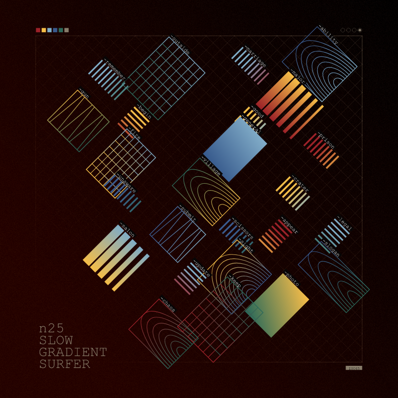 Sparsely Populated Grid #217