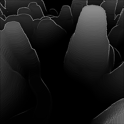 Turbulent #20