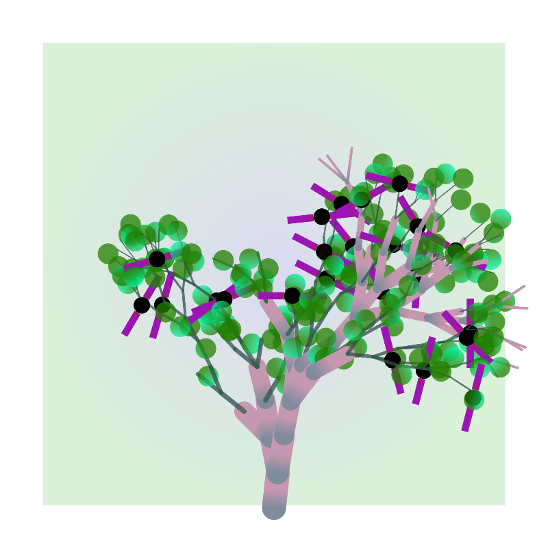 Some generative trees #22