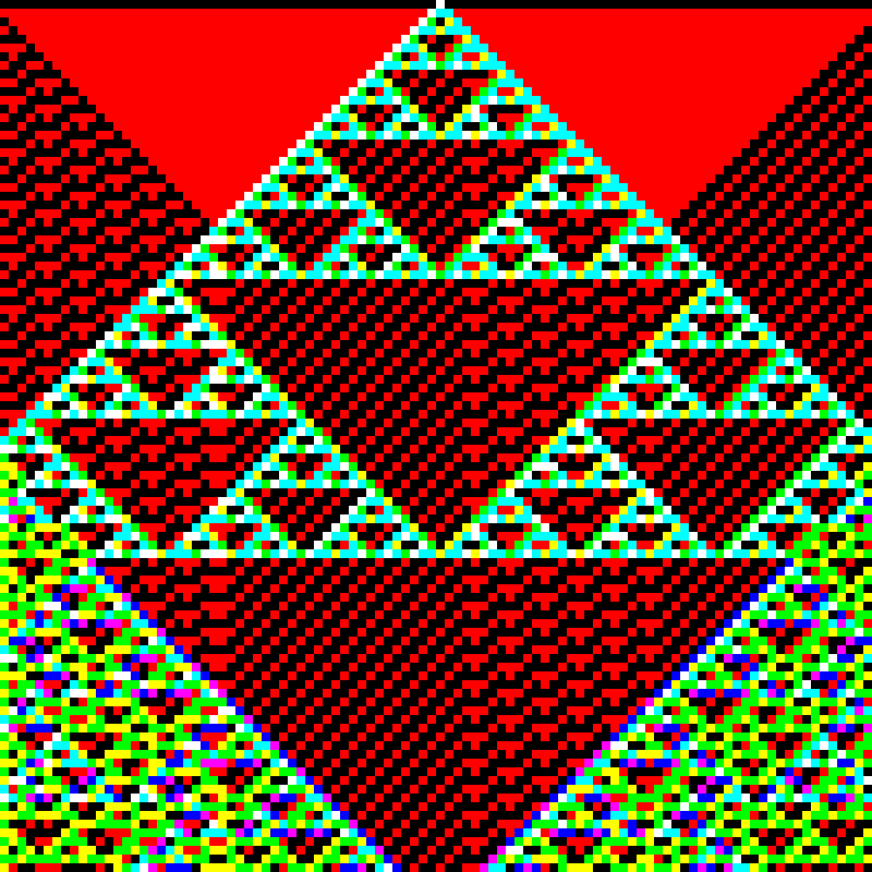 RGB Elementary Cellular Automaton #156