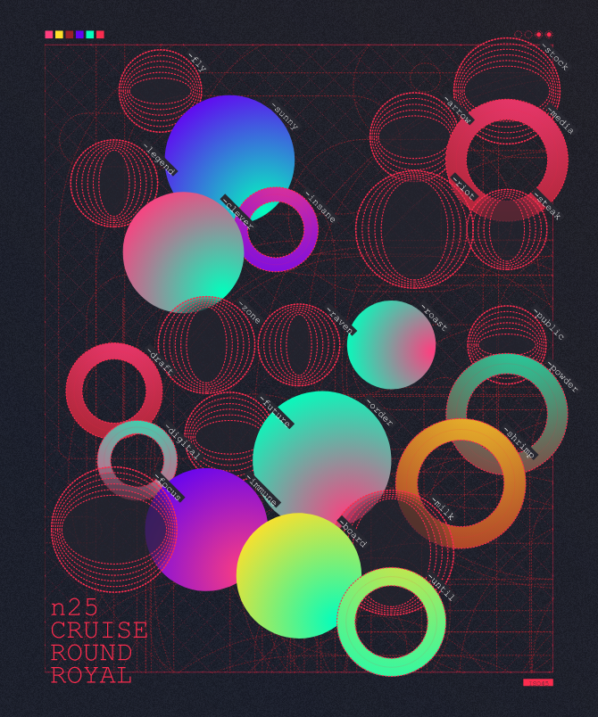 Sparsely Populated Grid #1